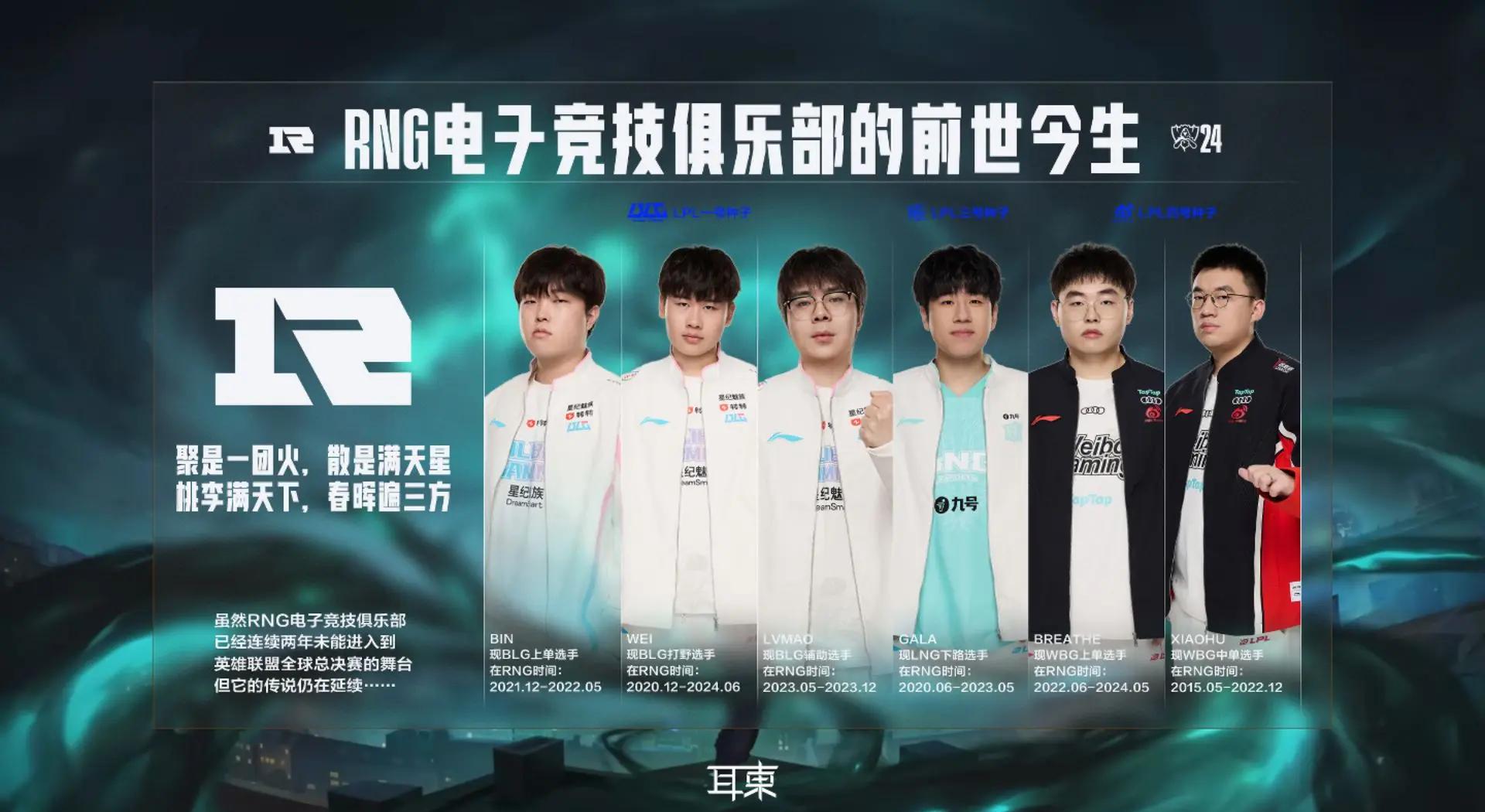 RNG横扫FPX,Clid关键团战开团秒人强强对话2025世界赛,成为赛场最大亮点的简单介绍 RNG横扫FPX,Clid关键团战开团秒人强强对话2025世界赛,成为赛场最大亮点的简单介绍